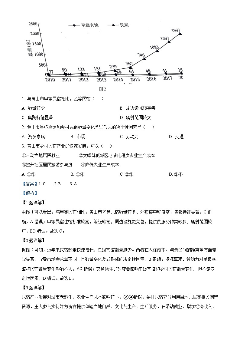 安徽省部分学校2023-2024学年高三上学期摸底大联考地理试题02