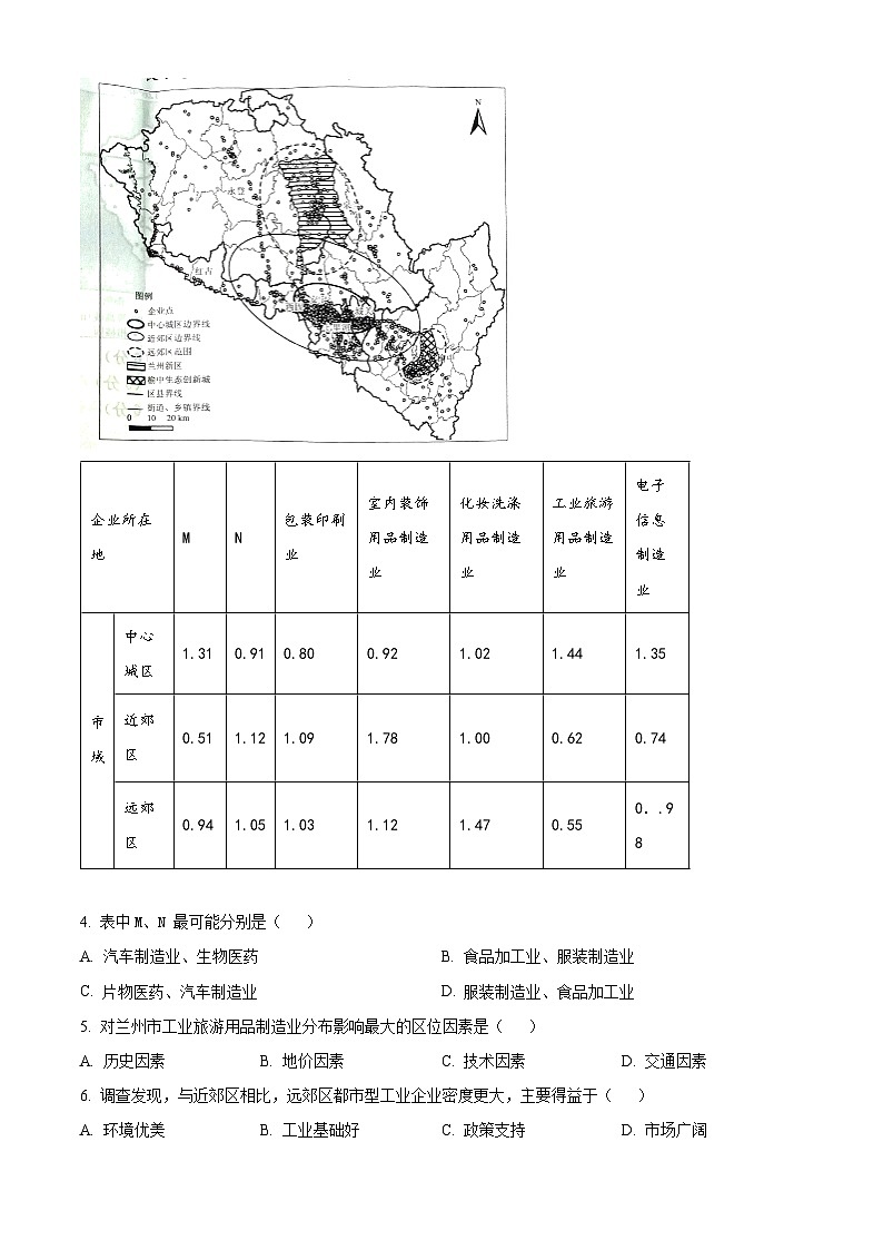 安徽省部分学校2023-2024学年高三上学期摸底大联考地理试题03