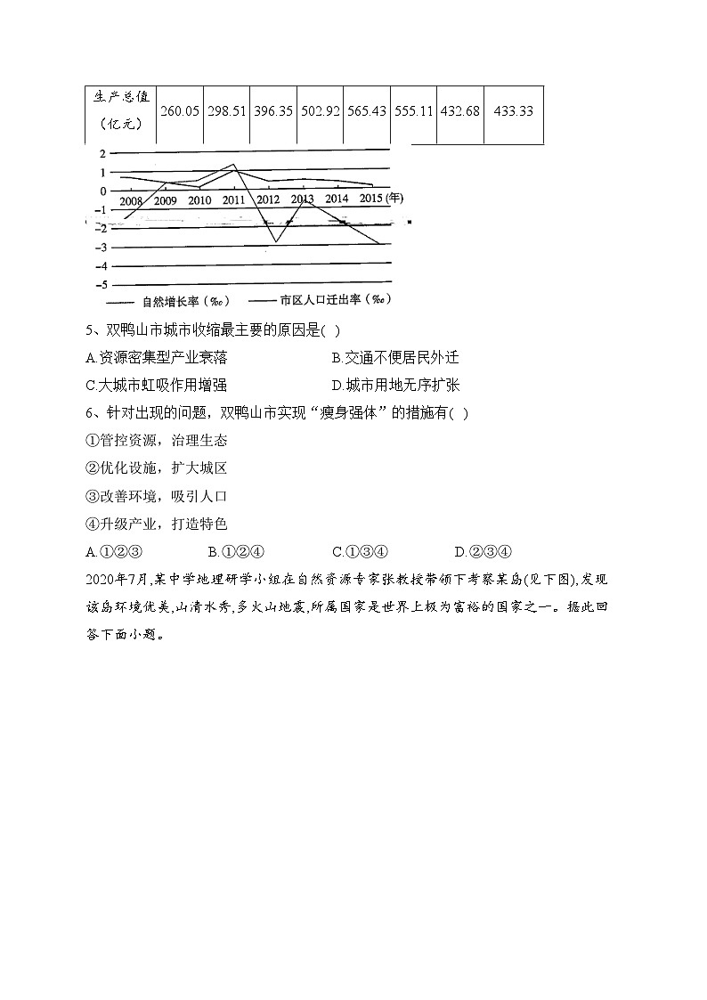 2023-2024学年 人教版（2019）选择性必修二 第二章 资源 环境与区域发展  单元测试卷(含答案)第2页