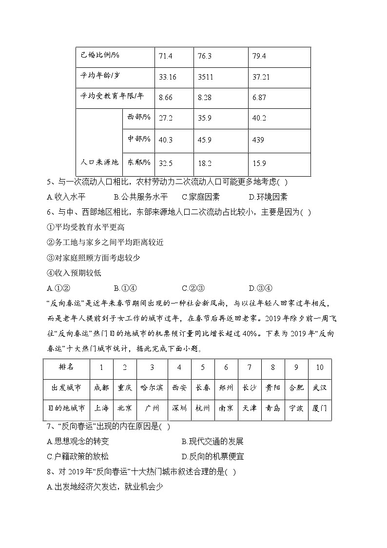 2023-2024学年中图版（2019）必修二第一章人口分布迁移和合理容量 单元测试卷(含答案)第2页