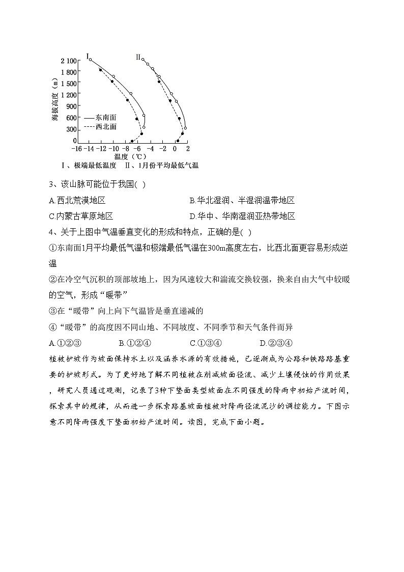 2023-2024学年中图版（2019）选择性必修一第五章自然地理环境的整体性和地域分布规律 单元测试卷(含答案)02