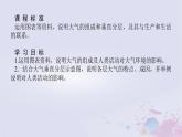 2024版新教材高中地理第二章地球上的大气2.1大气的组成和垂直分层课件新人教版必修第一册