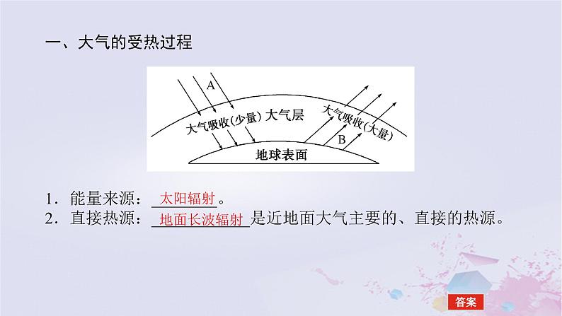 2024版新教材高中地理第二章地球上的大气2.2大气受热过程和大气运动2.2.1大气的受热过程课件新人教版必修第一册05