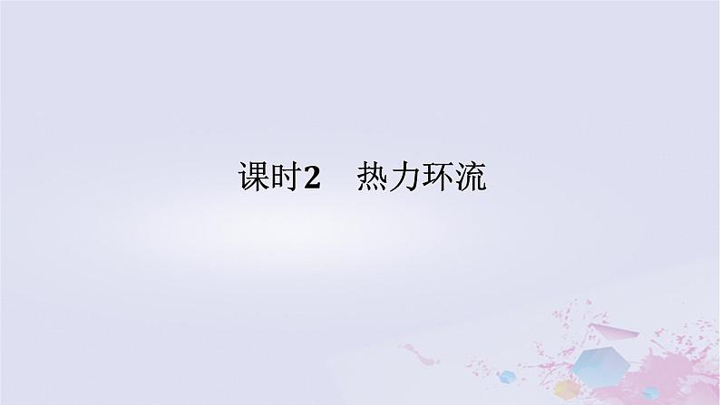 2024版新教材高中地理第二章地球上的大气2.2大气受热过程和大气运动2.2.2热力环流课件新人教版必修第一册第1页