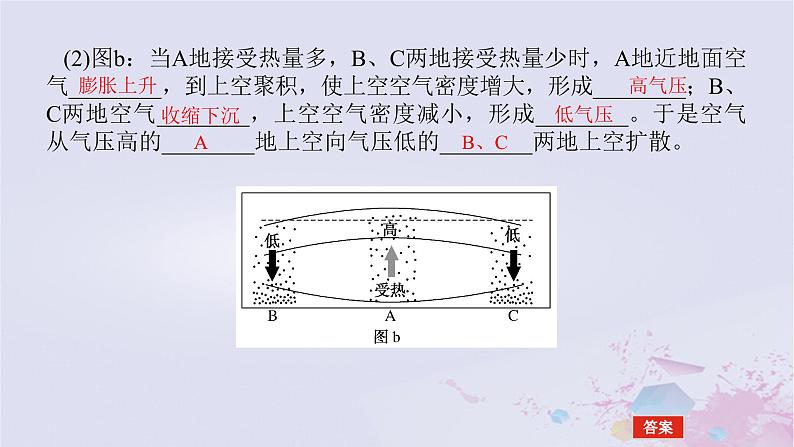 2024版新教材高中地理第二章地球上的大气2.2大气受热过程和大气运动2.2.2热力环流课件新人教版必修第一册第7页