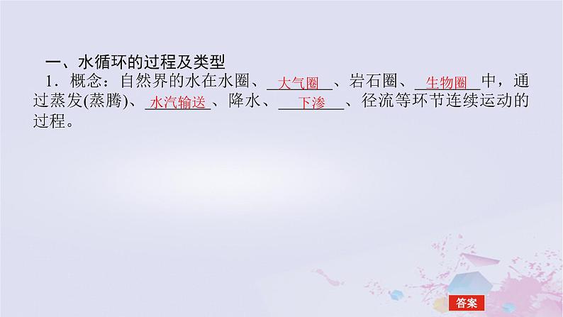 2024版新教材高中地理第三章地球上的水3.1水循环课件新人教版必修第一册第5页