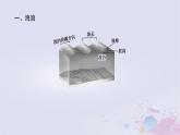 2024版新教材高中地理第三章地球上的水3.3海水的运动课件新人教版必修第一册