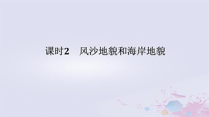 2024版新教材高中地理第四章地貌4.1常见地貌类型4.1.2风沙地貌和海岸地貌课件新人教版必修第一册01