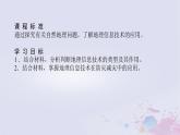2024版新教材高中地理第六章自然灾害6.4地理信息技术在防灾减灾中的应用课件新人教版必修第一册