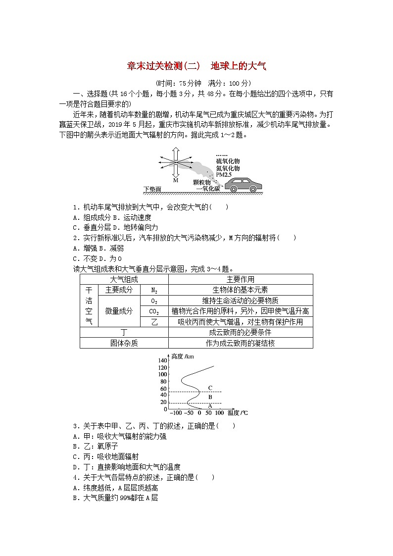 2024版新教材高中地理第二章地球上的大气章末过关检测新人教版必修第一册01