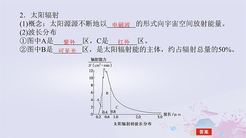 2024版新教材高中地理第一章宇宙中的地球1.1地球所处的宇宙环境1.1.2太阳对地球的影响课件中图版必修第一册第6页