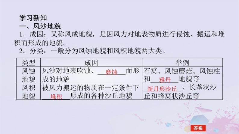 2024版新教材高中地理第二章自然地理要素及现象2.1主要地貌的景观特点2.1.2风沙地貌和喀斯特地貌课件中图版必修第一册05