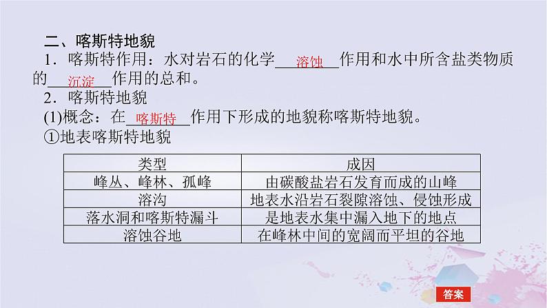 2024版新教材高中地理第二章自然地理要素及现象2.1主要地貌的景观特点2.1.2风沙地貌和喀斯特地貌课件中图版必修第一册06