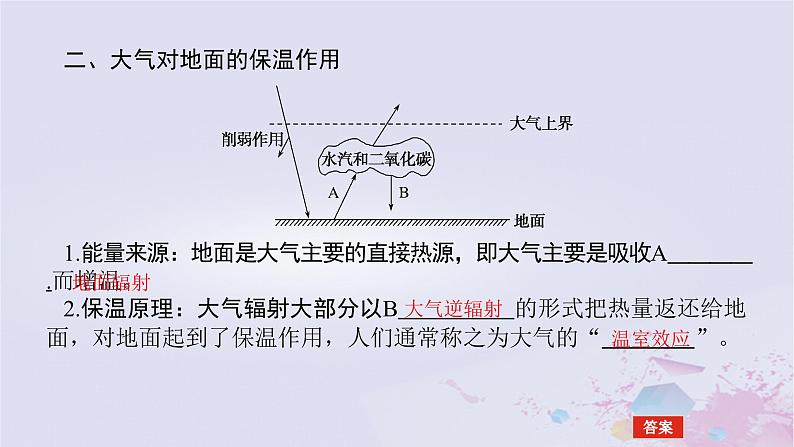 2024版新教材高中地理第二章自然地理要素及现象2.3大气受热过程与热力环流2.3.1大气的受热过程课件中图版必修第一册第8页