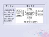 2024版新教材高中地理第二章自然地理要素及现象2.5海水的性质和运动对人类活动的影响2.5.1海水的性质及其对人类活动的影响课件中图版必修第一册