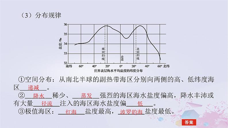 2024版新教材高中地理第二章自然地理要素及现象2.5海水的性质和运动对人类活动的影响2.5.1海水的性质及其对人类活动的影响课件中图版必修第一册07