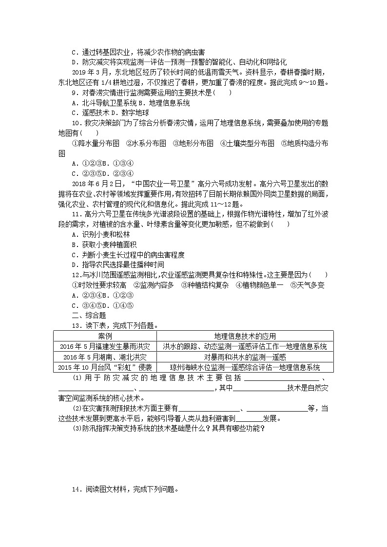 2024版新教材高中地理课时作业19地理信息技术的应用中图版必修第一册第2页