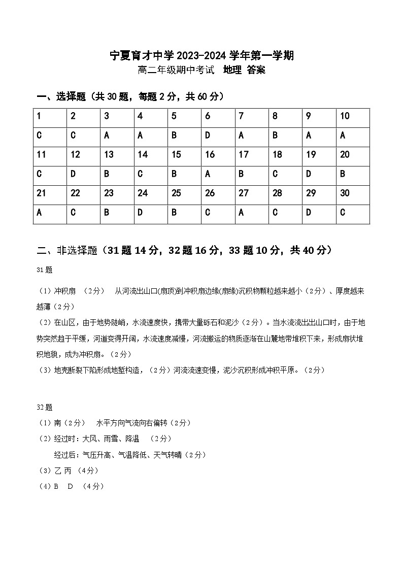 宁夏育才中学2023-2024学年高二上学期期中地理试题01