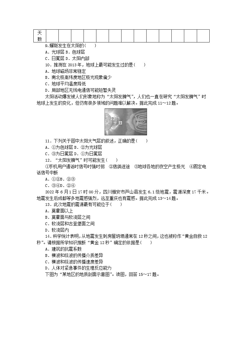 2024版新教材高中地理第一章宇宙中的地球章末综合检测中图版必修第一册03