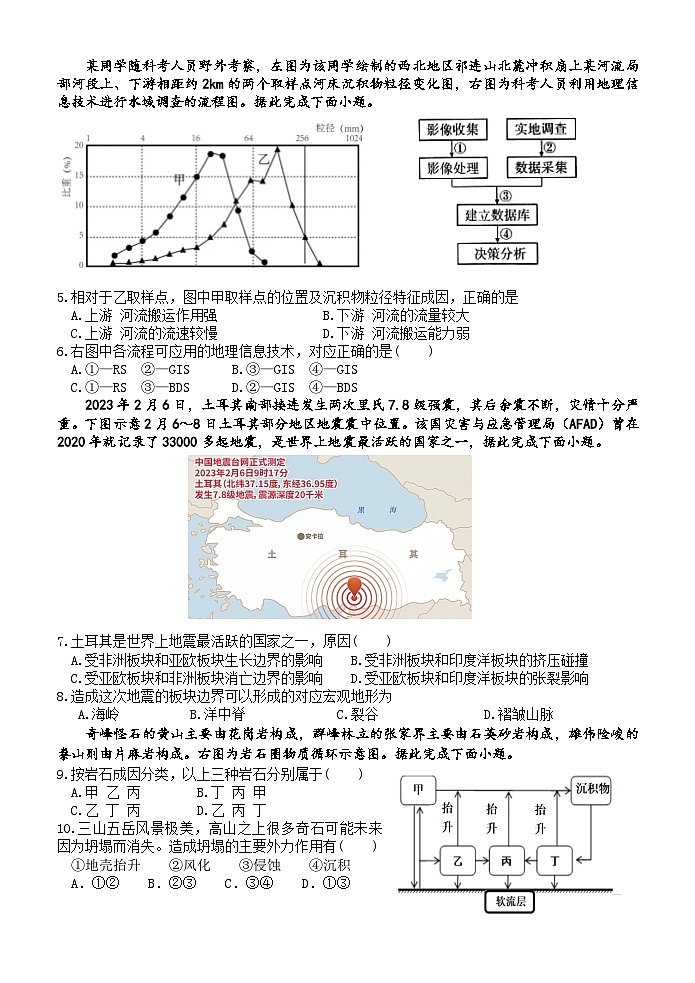 高二地理试题(1)第2页
