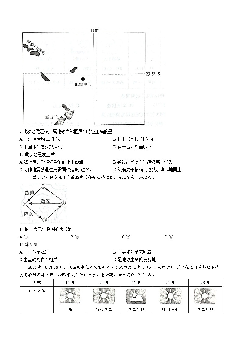 河南省商丘市商丘名校联考2023-2024学年高一上学期期中地理试题03