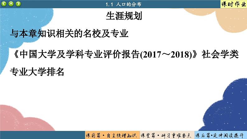 高中地理人教版（2019）必修第二册1.1 人口分布课件07