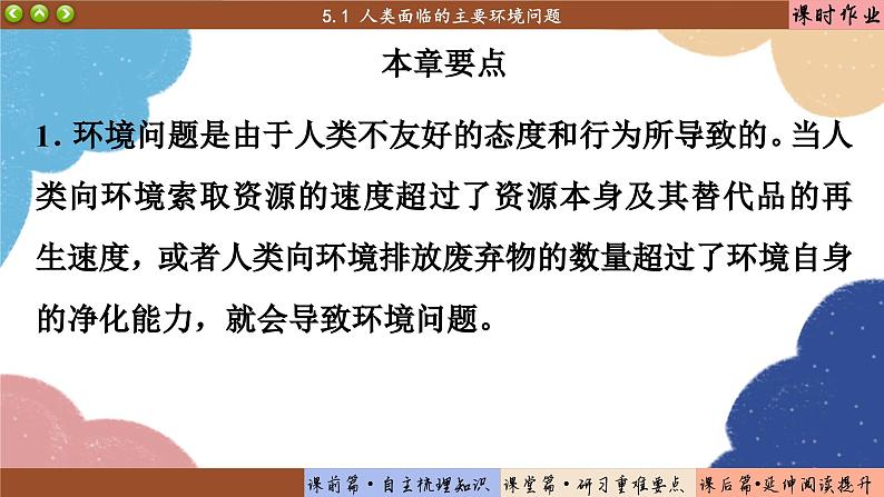 高中地理人教版（2019）必修第二册5.1 人类面临的主要环境问题课件02