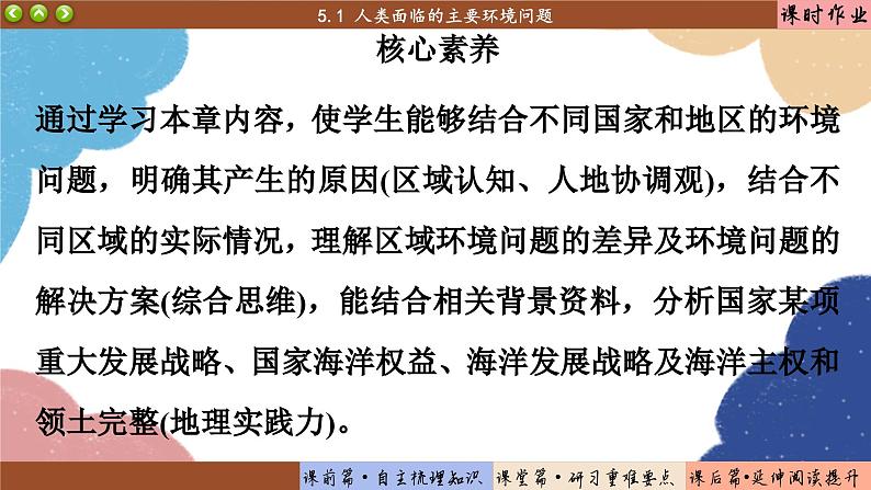 高中地理人教版（2019）必修第二册5.1 人类面临的主要环境问题课件07