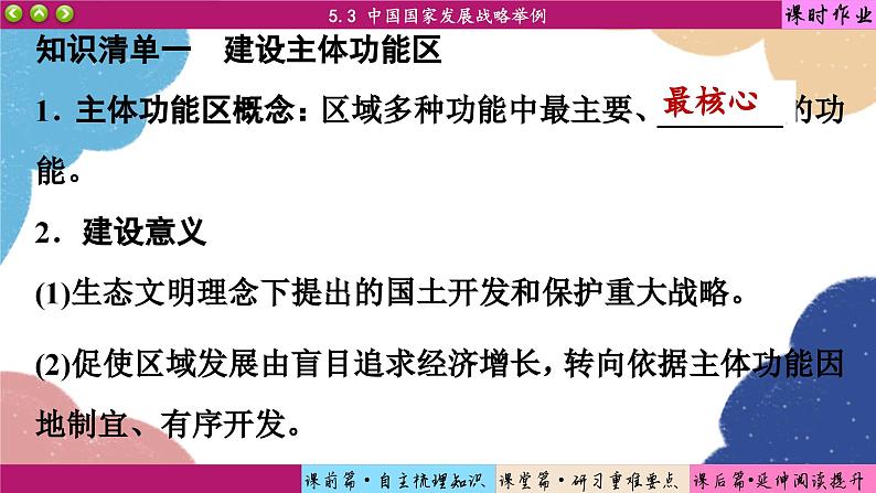 高中地理人教版（2019）必修第二册5.3 中国国家发展战略举例课件第4页