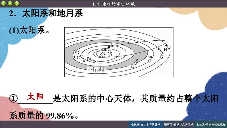 高中地理人教版（2019）必修第一册1.1地球的宇宙环境课件第6页