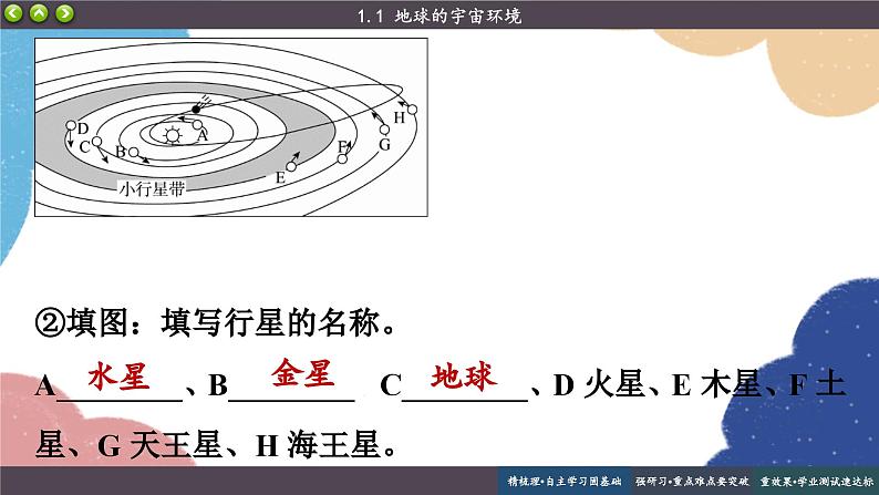 高中地理人教版（2019）必修第一册1.1地球的宇宙环境课件第7页