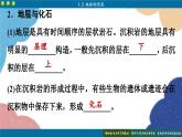 高中地理人教版（2019）必修第一册1.3 地球的历史课件