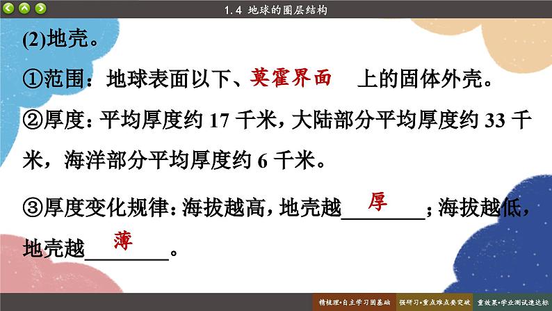 高中地理人教版（2019）必修第一册1.4 地球的圈层结构课件07