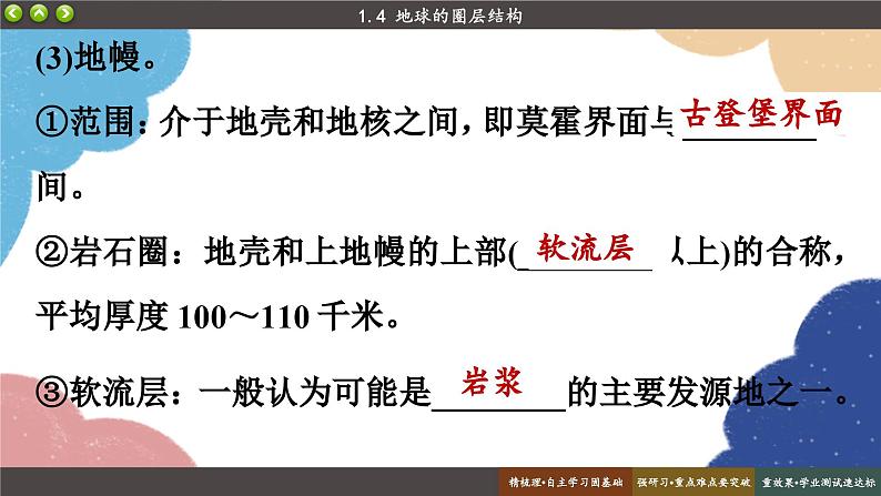 高中地理人教版（2019）必修第一册1.4 地球的圈层结构课件08