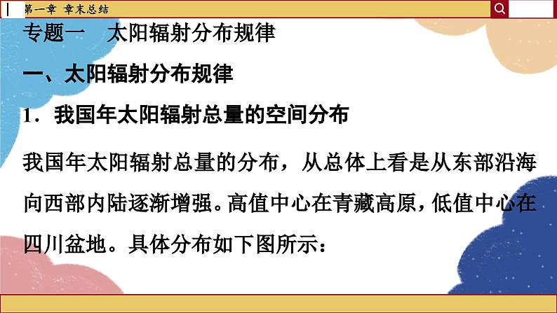 高中地理人教版（2019）必修第一册第一章 章末总结1课件05