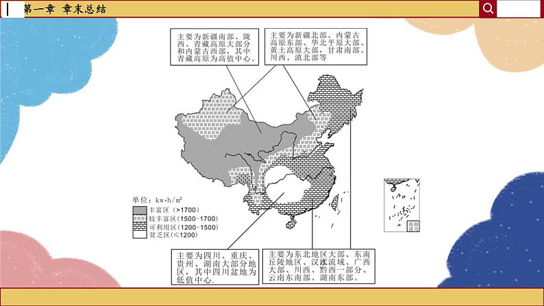 高中地理人教版（2019）必修第一册第一章 章末总结1课件06