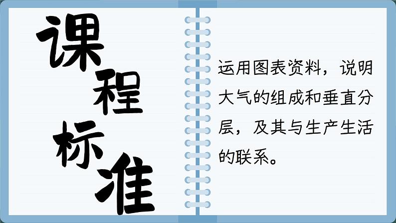 高中地理人教版（2019）必修第一册2.1 大气的组成和垂直分层课件02