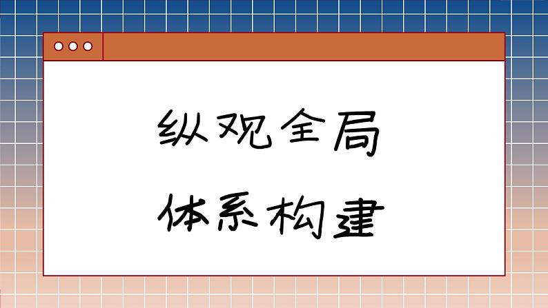 高中地理人教版（2019）必修第一册第二章 章末总结2课件02