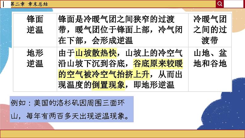 高中地理人教版（2019）必修第一册第二章 章末总结2课件08