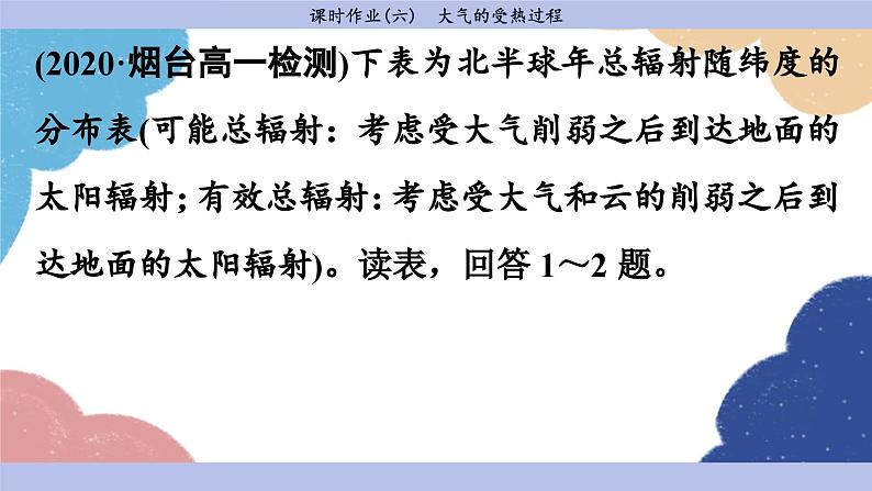 高中地理人教版（2019）必修第一册第二章 课时作业6课件第2页