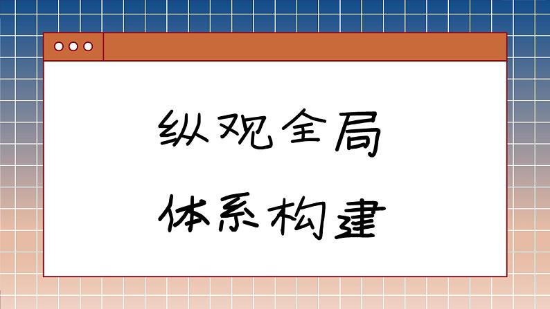 高中地理人教版（2019）必修第一册第五章 章末总结课件第2页