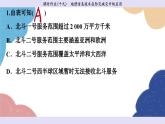 高中地理人教版（2019）必修第一冊第六章 課時(shí)作業(yè)19課件