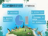 高中地理魯教版（2019）必修一 2.1大氣圈與大氣運(yùn)動 課件