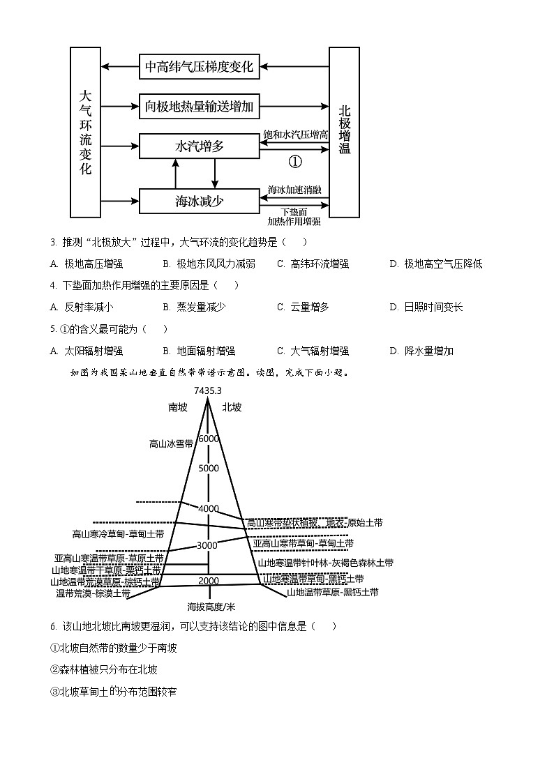 北京市海淀区2023-2024学年高三上学期期中考试地理（解析版）02