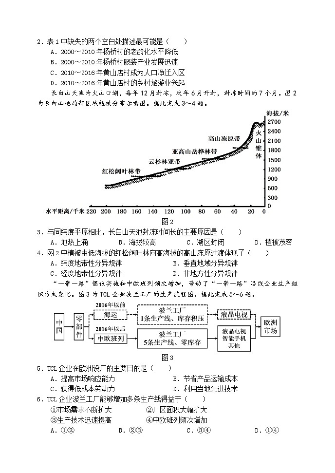 辽宁省大连市金州区2023-2024学年高三上学期期中考试地理试题第2页