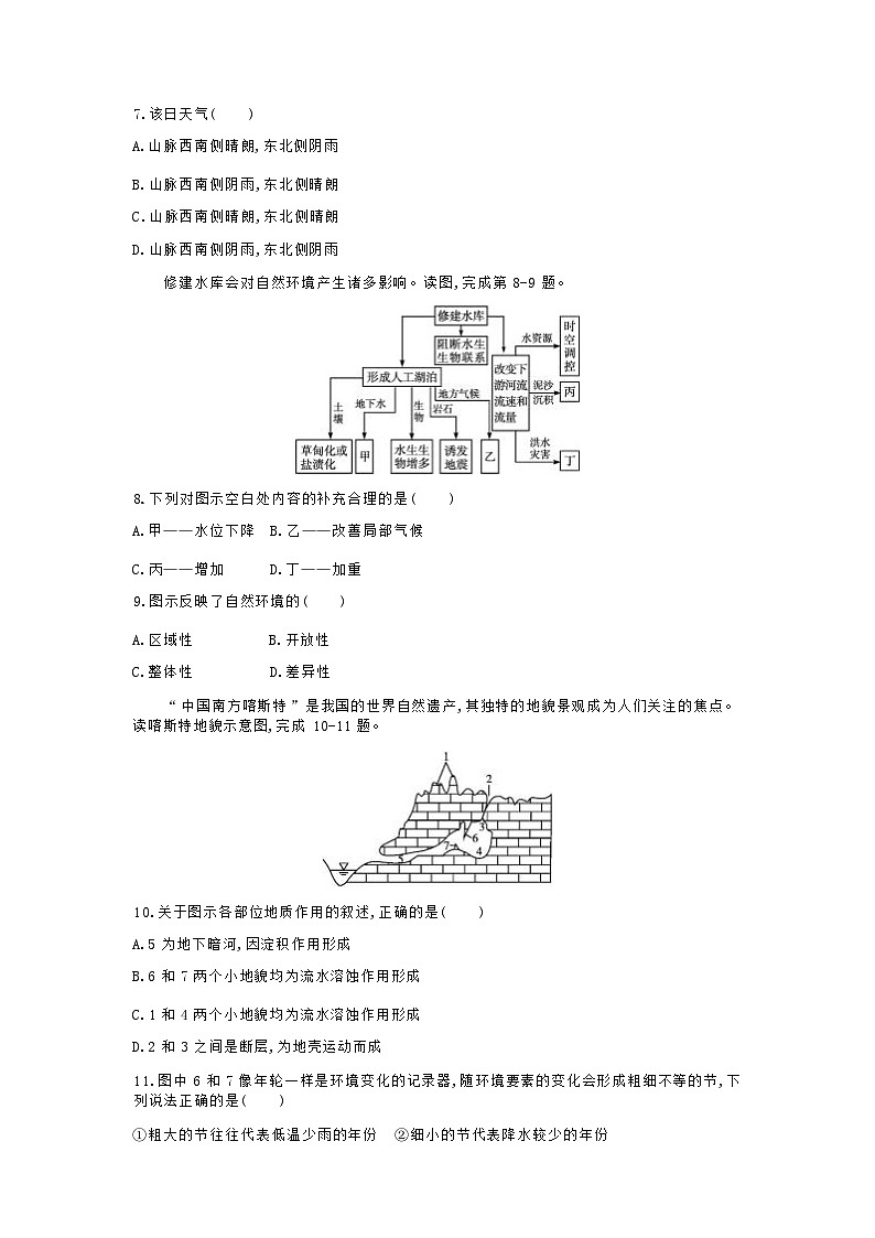 山西省运城市景胜学校2023-2024学年高三上学期11月期中模拟地理A卷试题（ 含答案）03