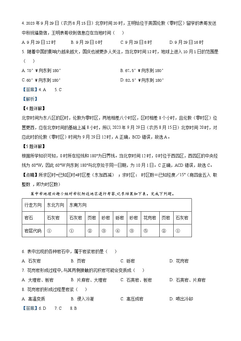 四川省双流棠湖中学2023-2024学年高二上学期期中地理试题（解析版）02