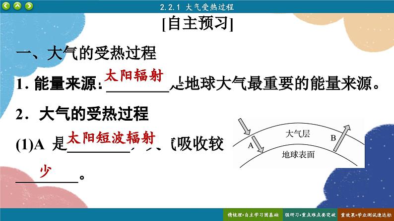 高中地理人教版（2019）必修第一册2.2.1大气受热过程课件第4页