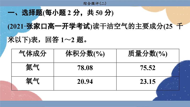 高中地理人教版（2019）必修第一册综合微评(二)课件第3页