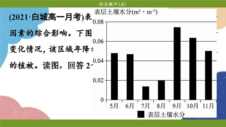 高中地理人教版（2019）必修第一册综合微评(五)课件06